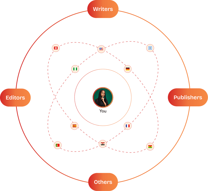 Join community platform orbit map illustration